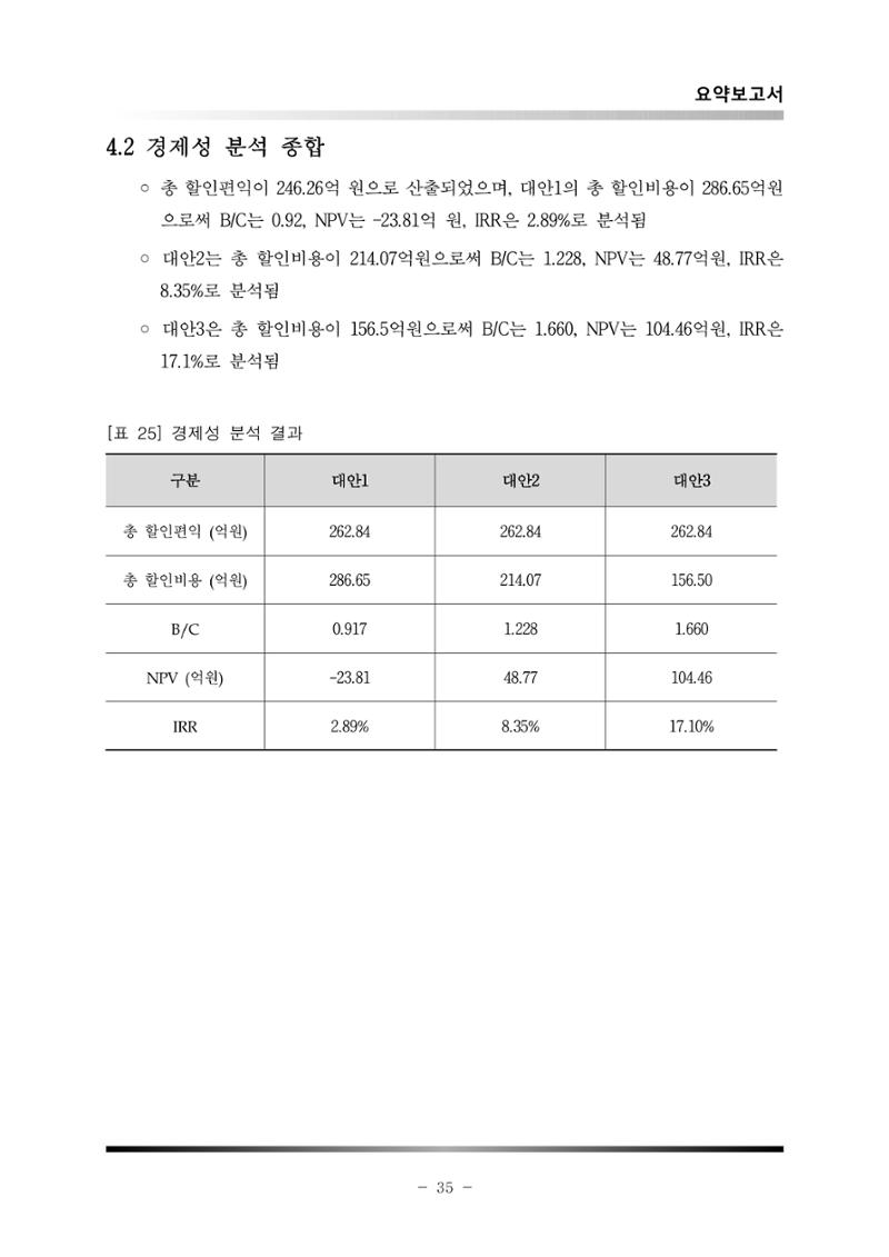 GTX 용인역 연계 SRT 정차 사전타당성 조사 39페이지