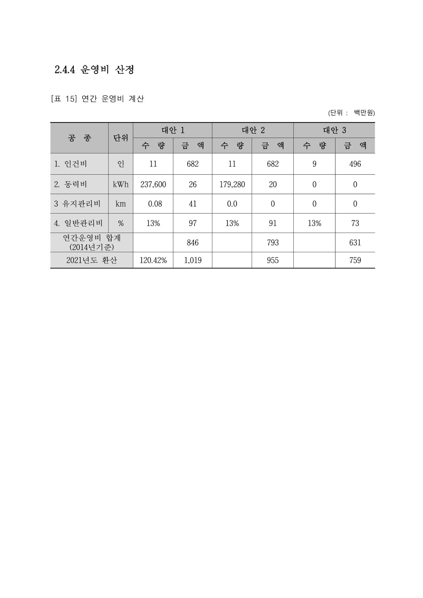 GTX 용인역 연계 SRT 정차 사전타당성 조사 26페이지