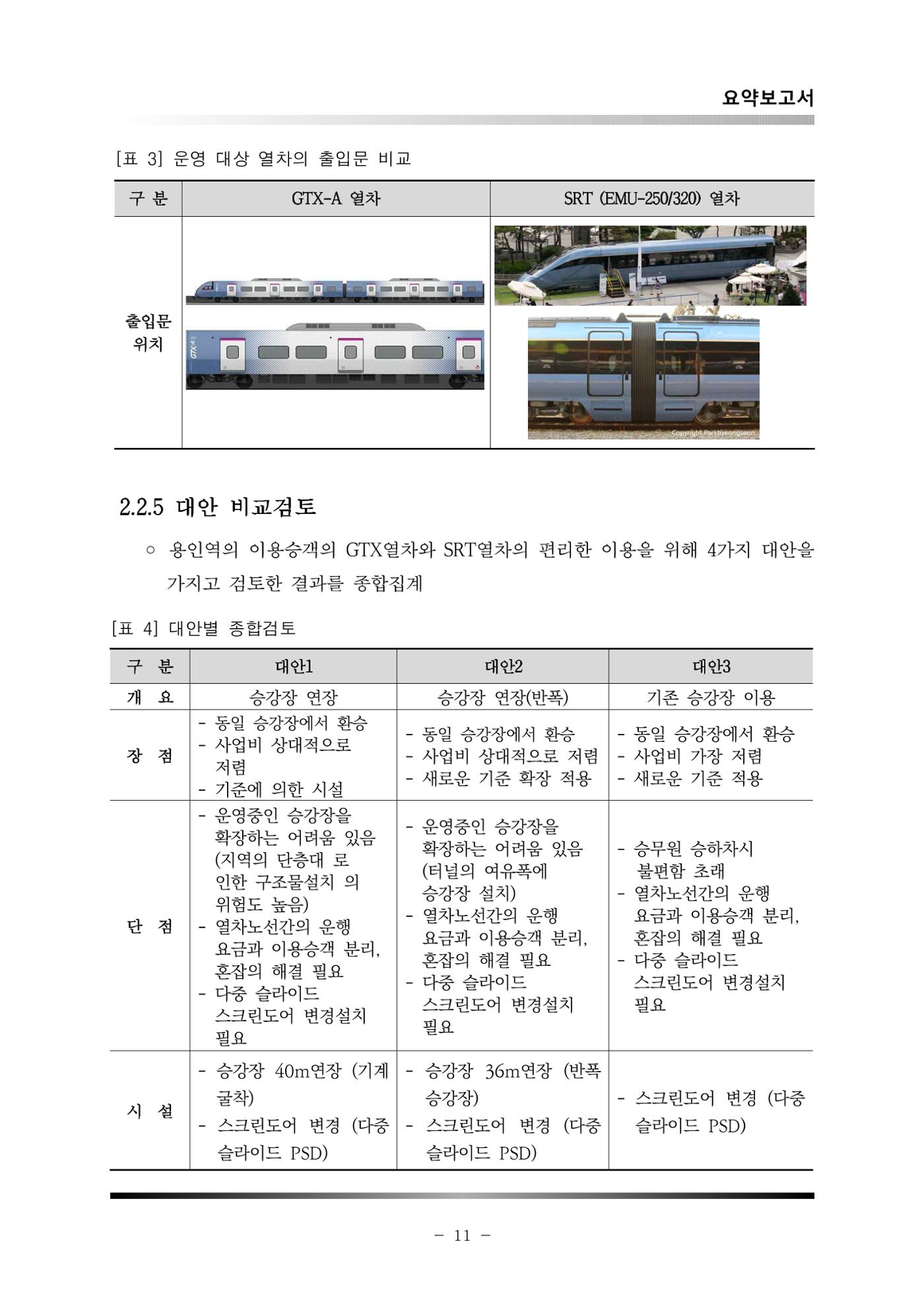 GTX 용인역 연계 SRT 정차 사전타당성 조사 15페이지