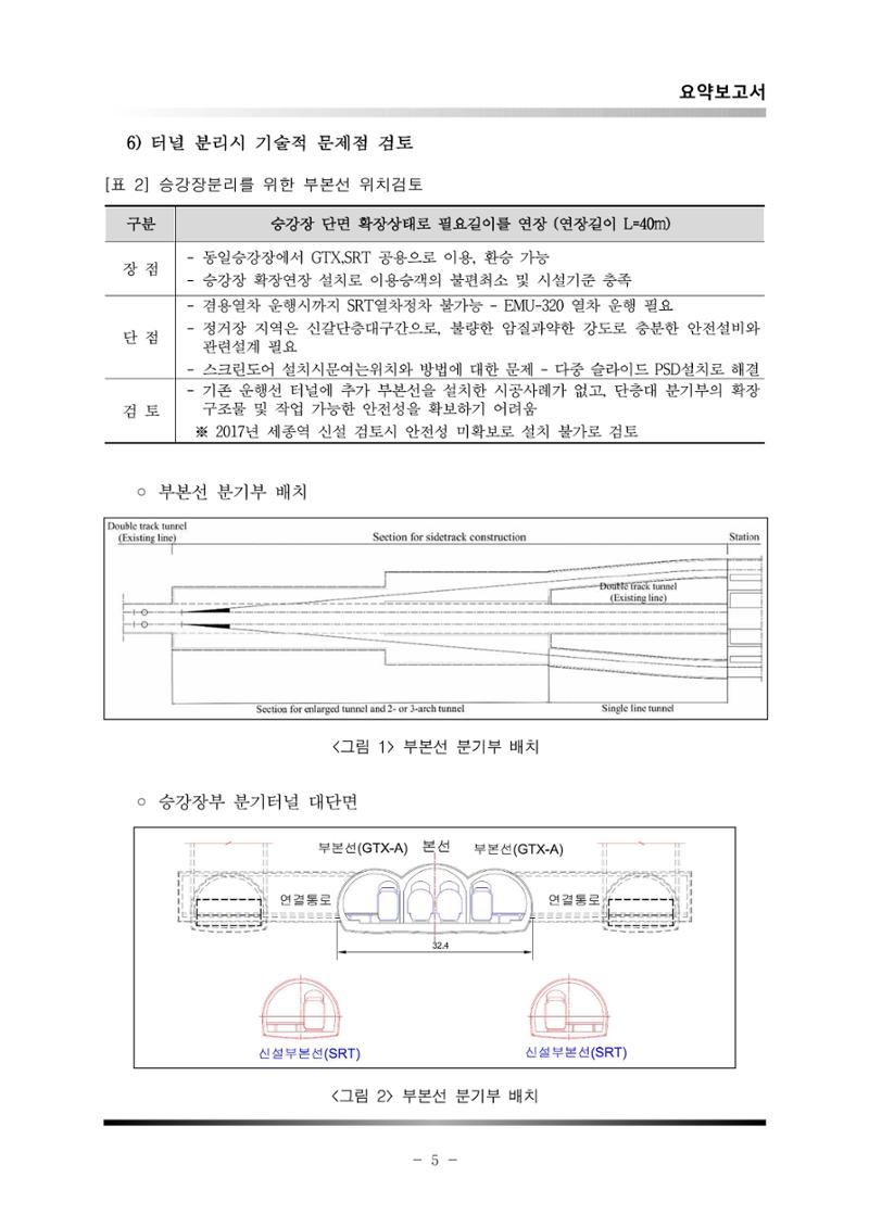 GTX 용인역 연계 SRT 정차 사전타당성 조사 9페이지