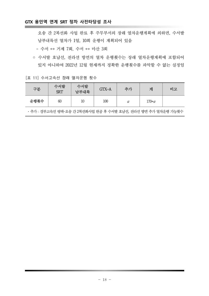 GTX 용인역 연계 SRT 정차 사전타당성 조사 22페이지