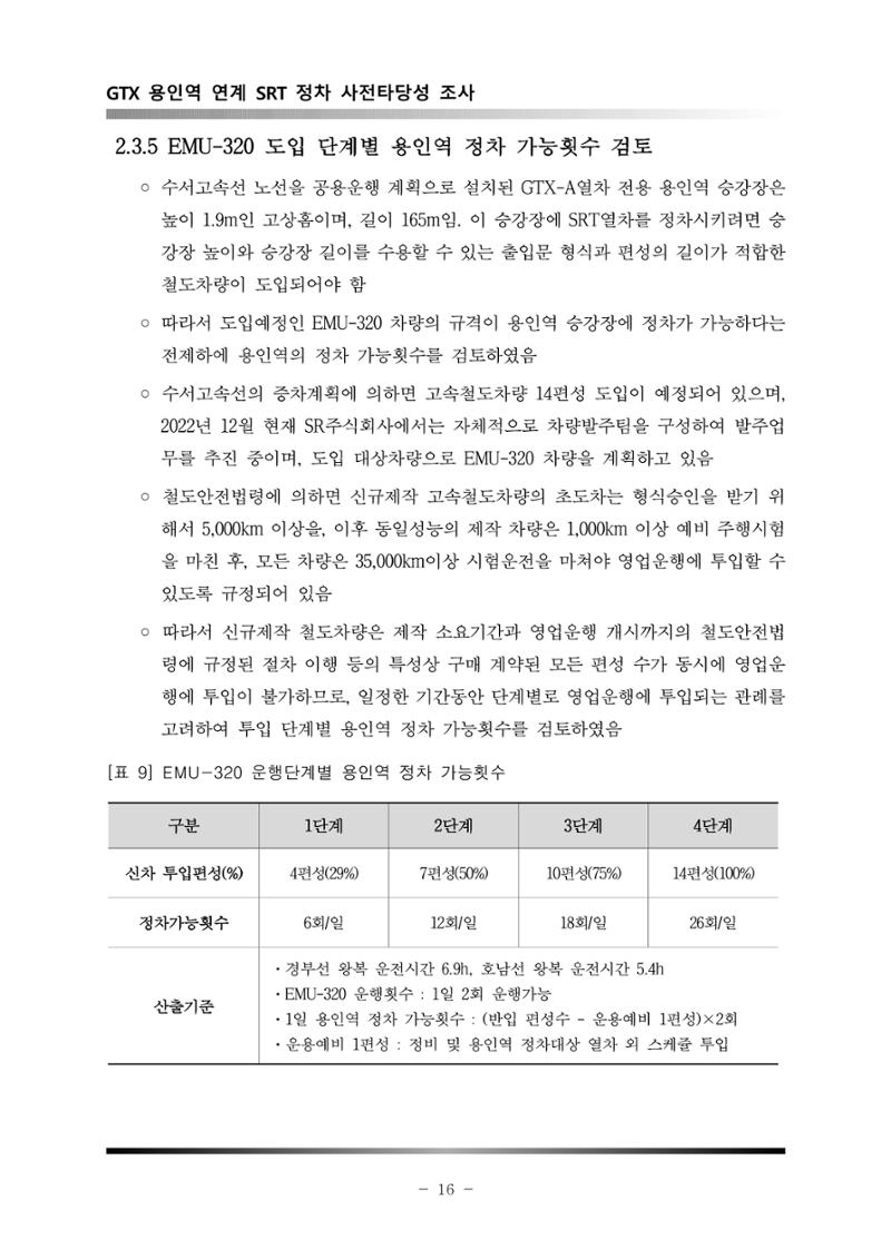 GTX 용인역 연계 SRT 정차 사전타당성 조사 20페이지