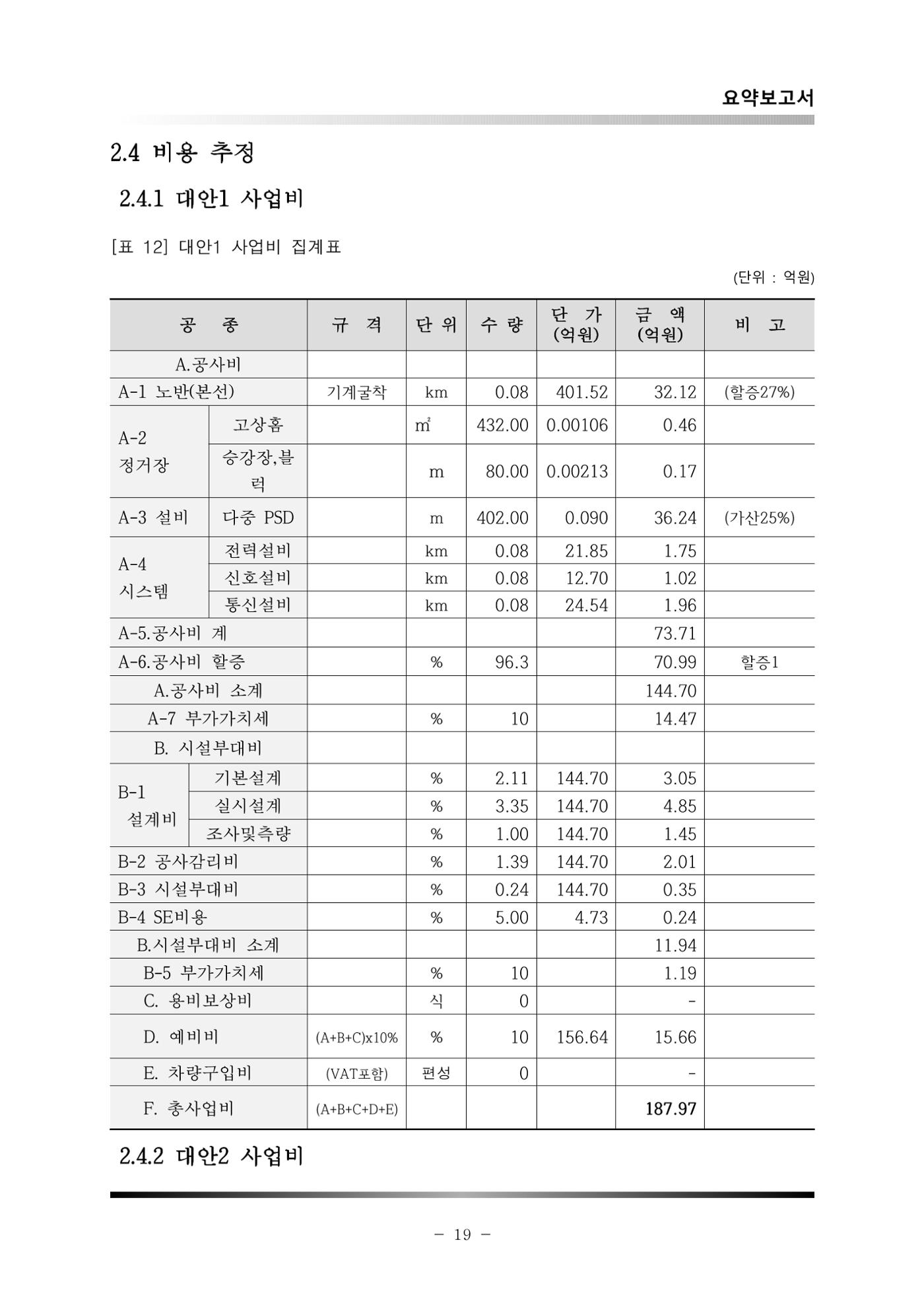 GTX 용인역 연계 SRT 정차 사전타당성 조사 23페이지