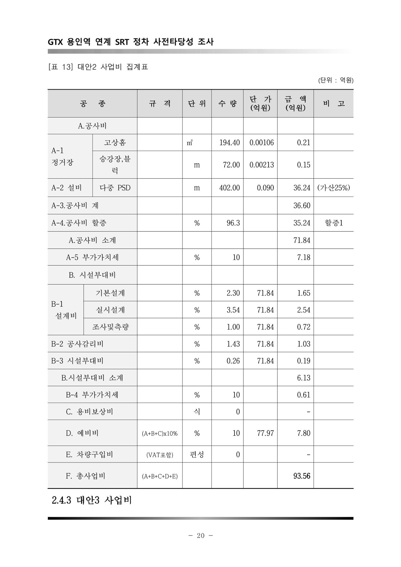 GTX 용인역 연계 SRT 정차 사전타당성 조사 24페이지
