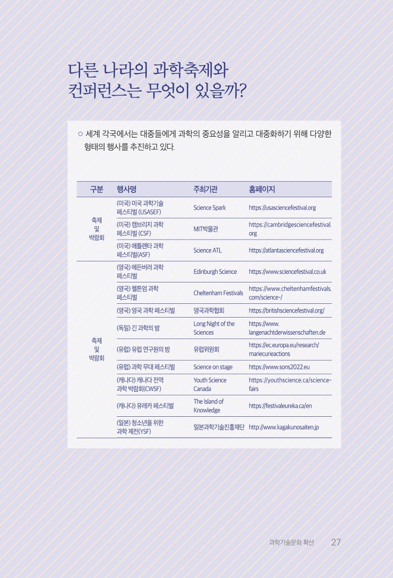 실무자가 답하는 대한민국 과학기술문화와 인재육성의 미래를 이끄는 것들 30페이지