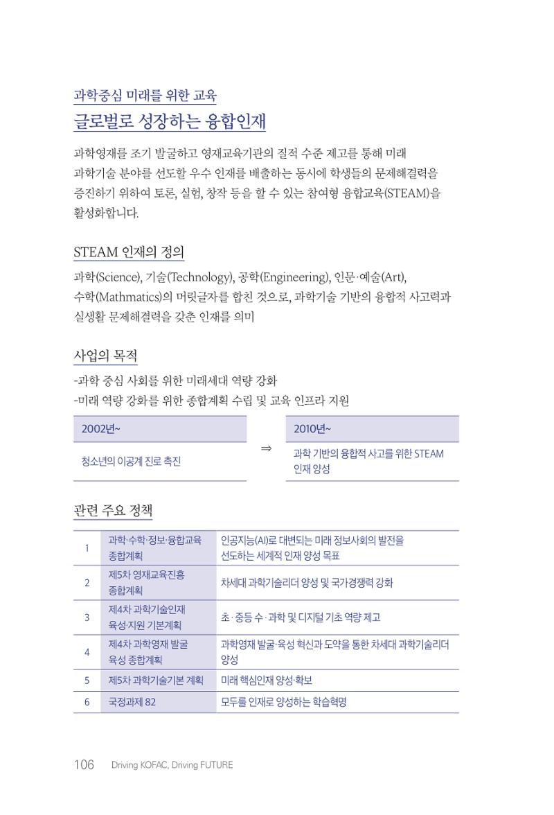 실무자가 답하는 대한민국 과학기술문화와 인재육성의 미래를 이끄는 것들 109페이지