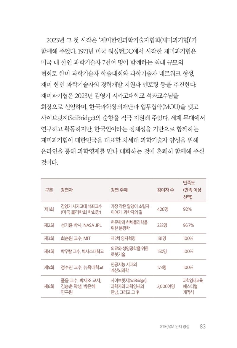 실무자가 답하는 대한민국 과학기술문화와 인재육성의 미래를 이끄는 것들 86페이지