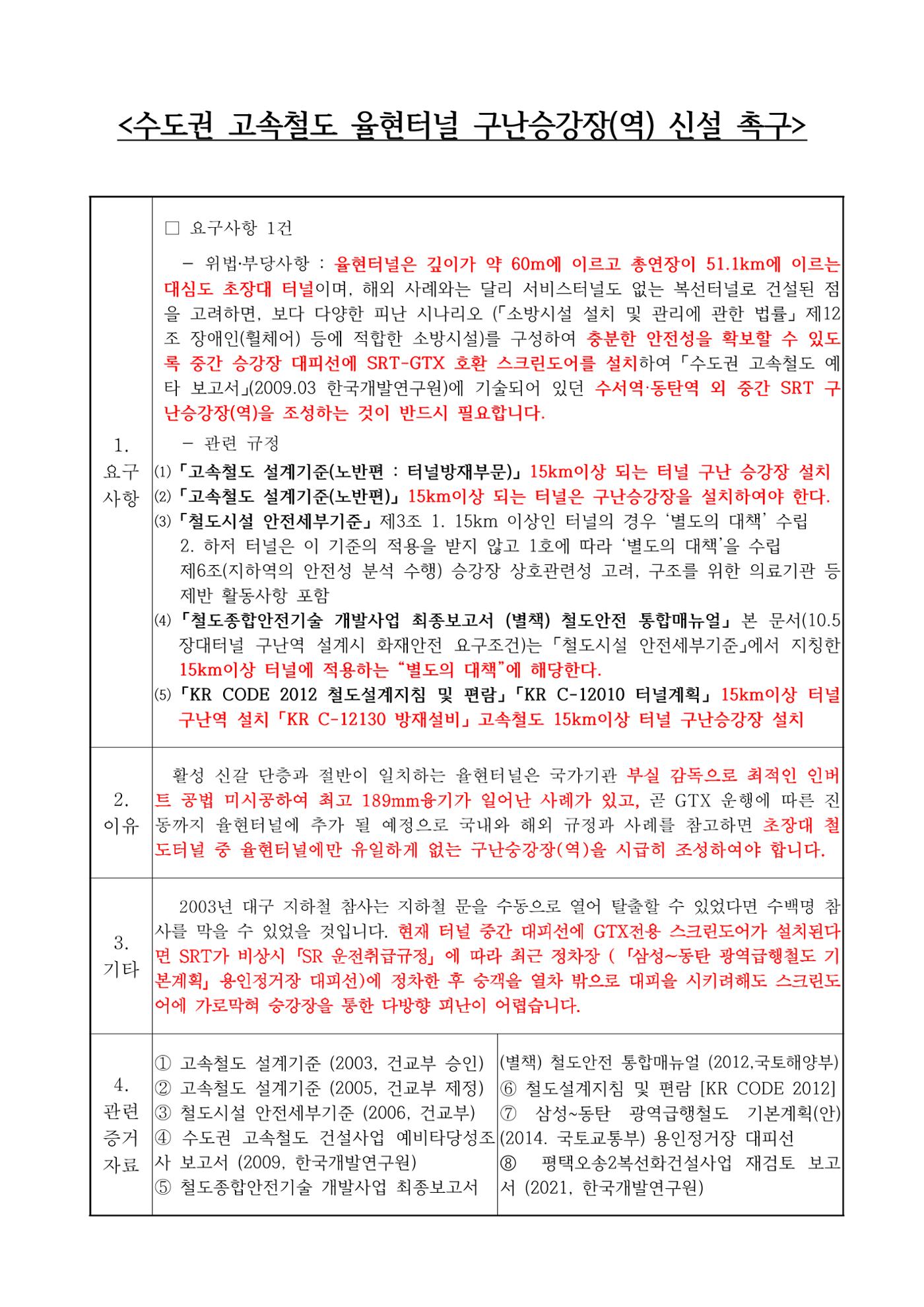 수도권 고속철도 율현터널 구난승강장(역) 신설 촉구 1페이지