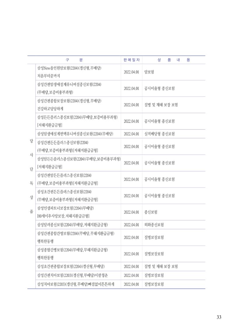 영업보고서(테스트) 34페이지
