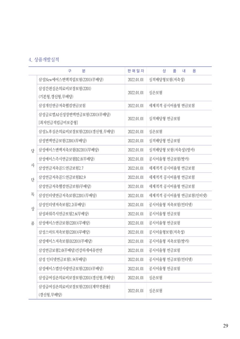 영업보고서(테스트) 30페이지