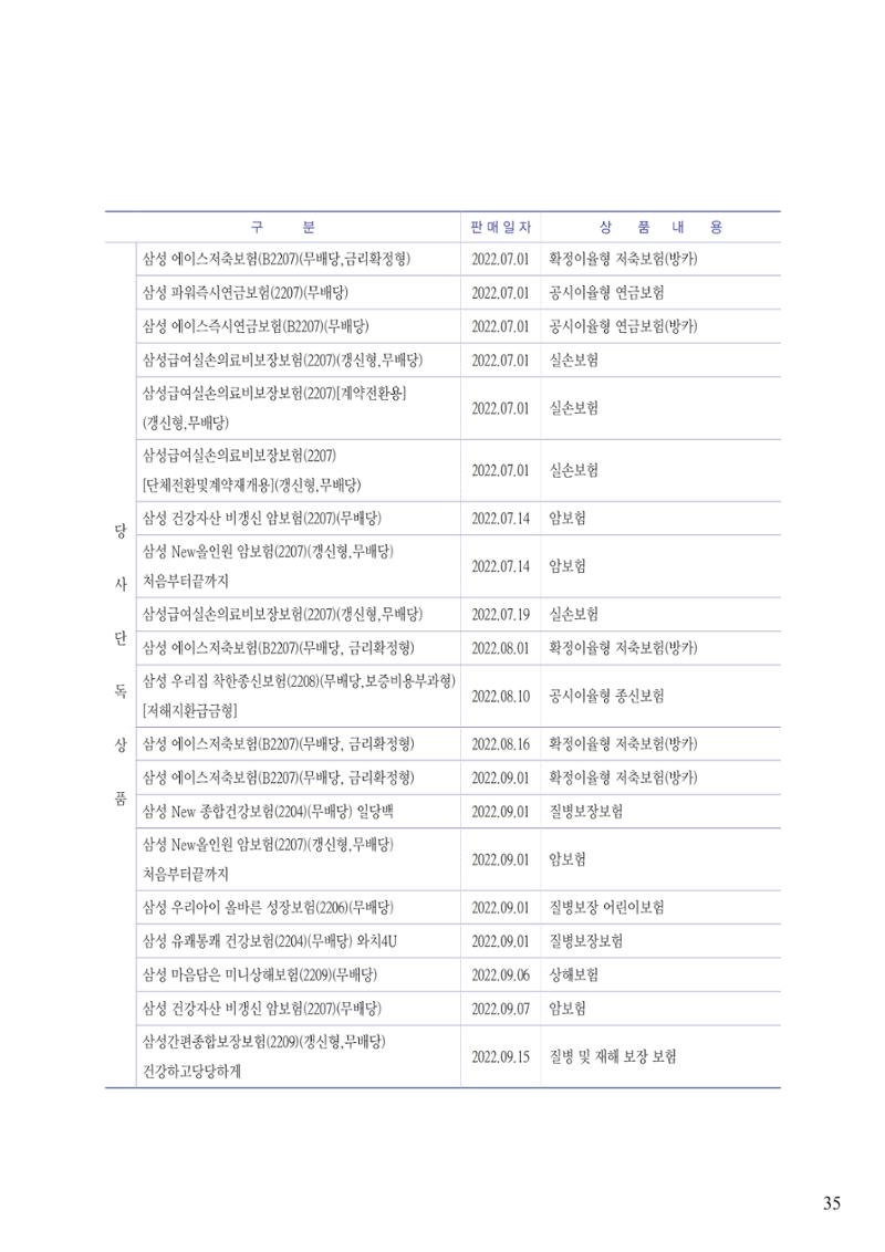 영업보고서(테스트) 36페이지