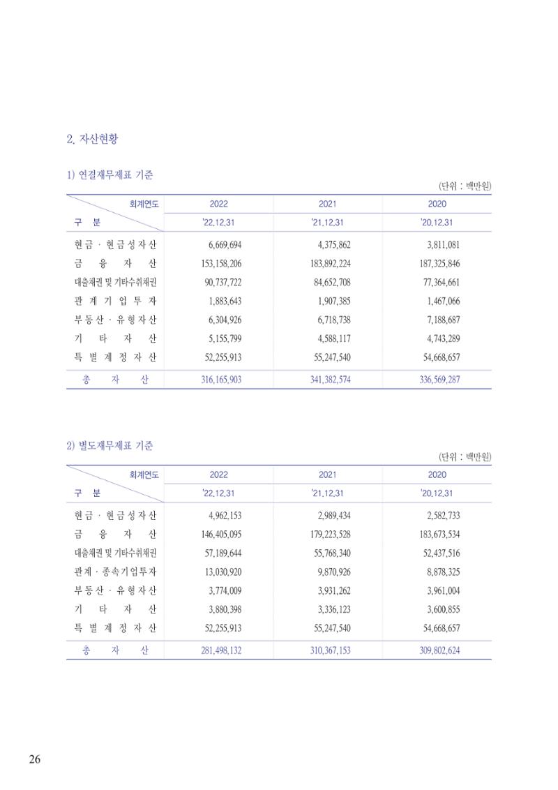 영업보고서(테스트) 27페이지