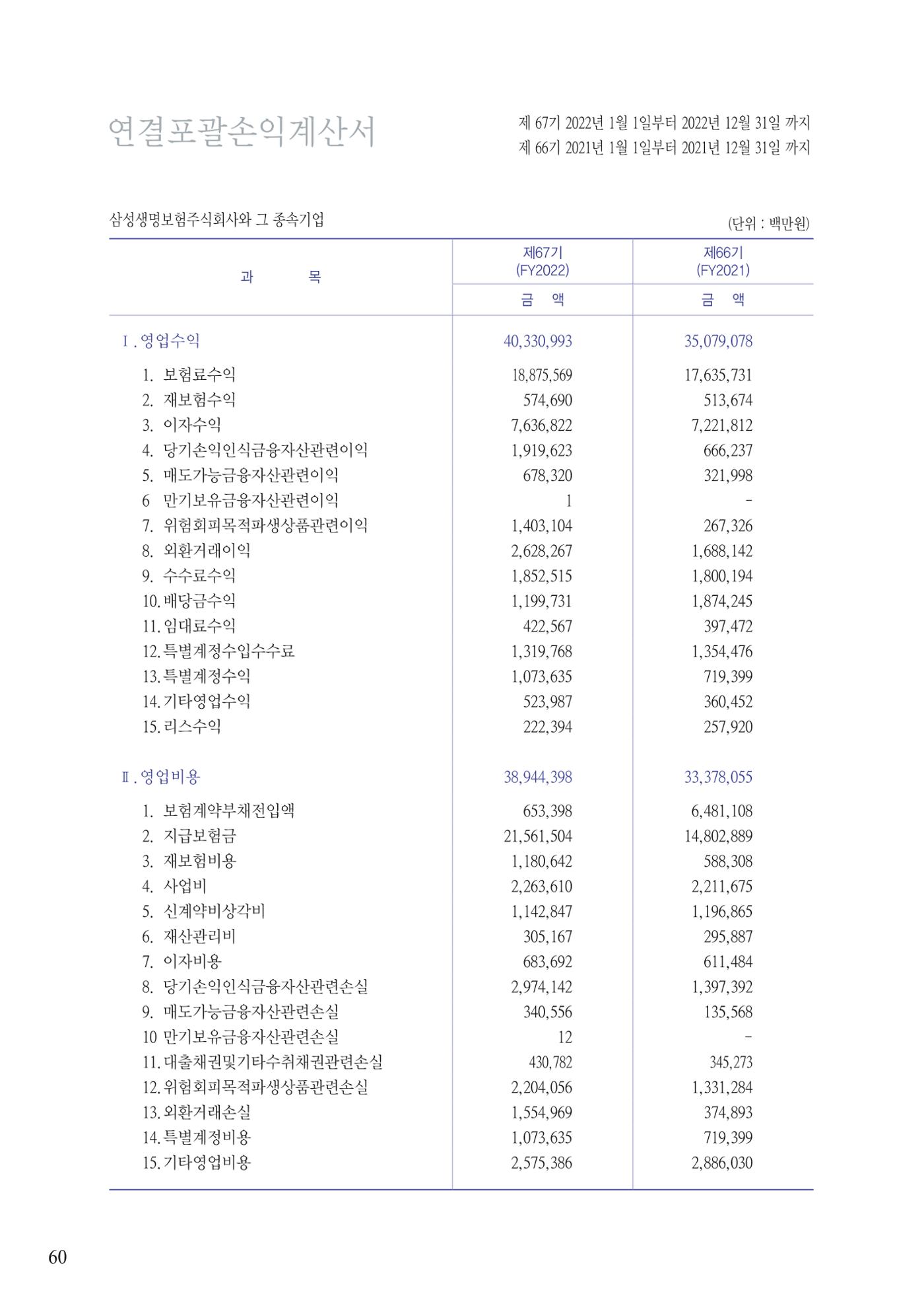 영업보고서(테스트) 61페이지