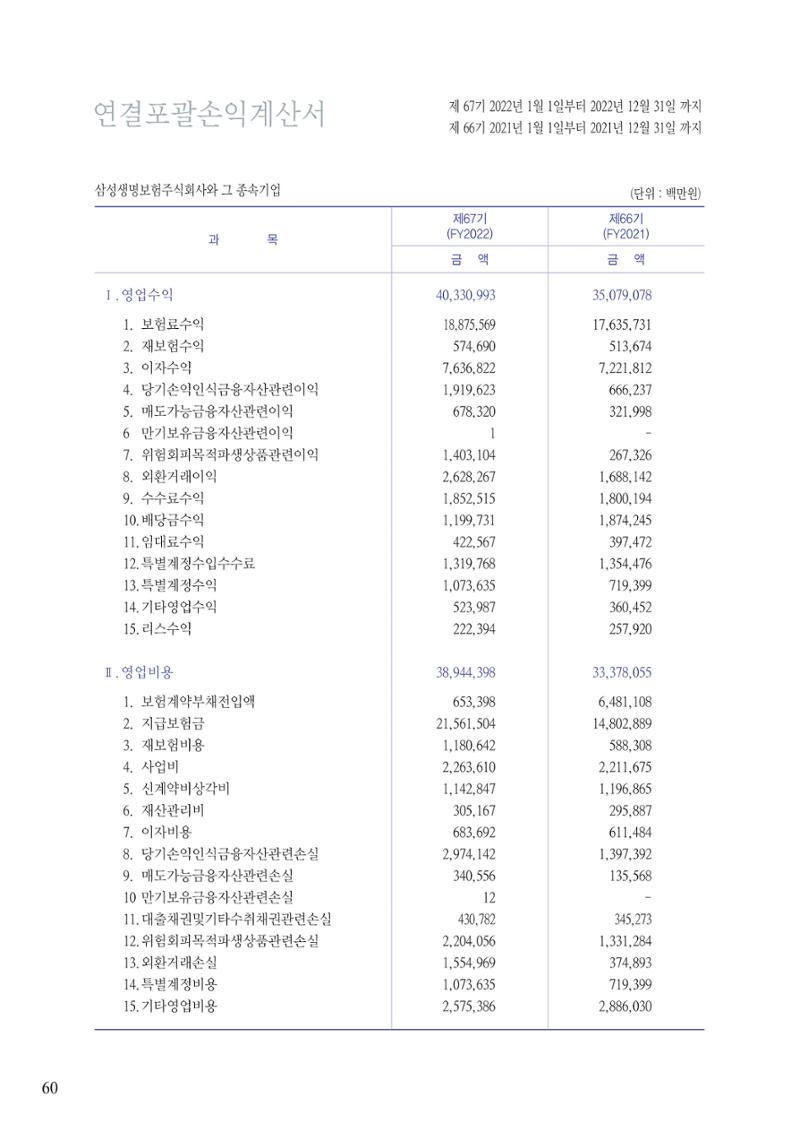 영업보고서(테스트) 61페이지