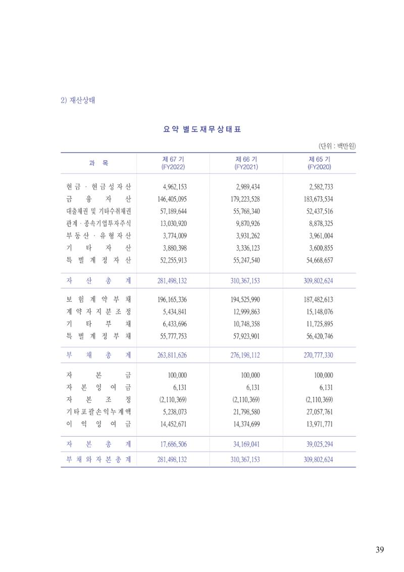 영업보고서(테스트) 40페이지