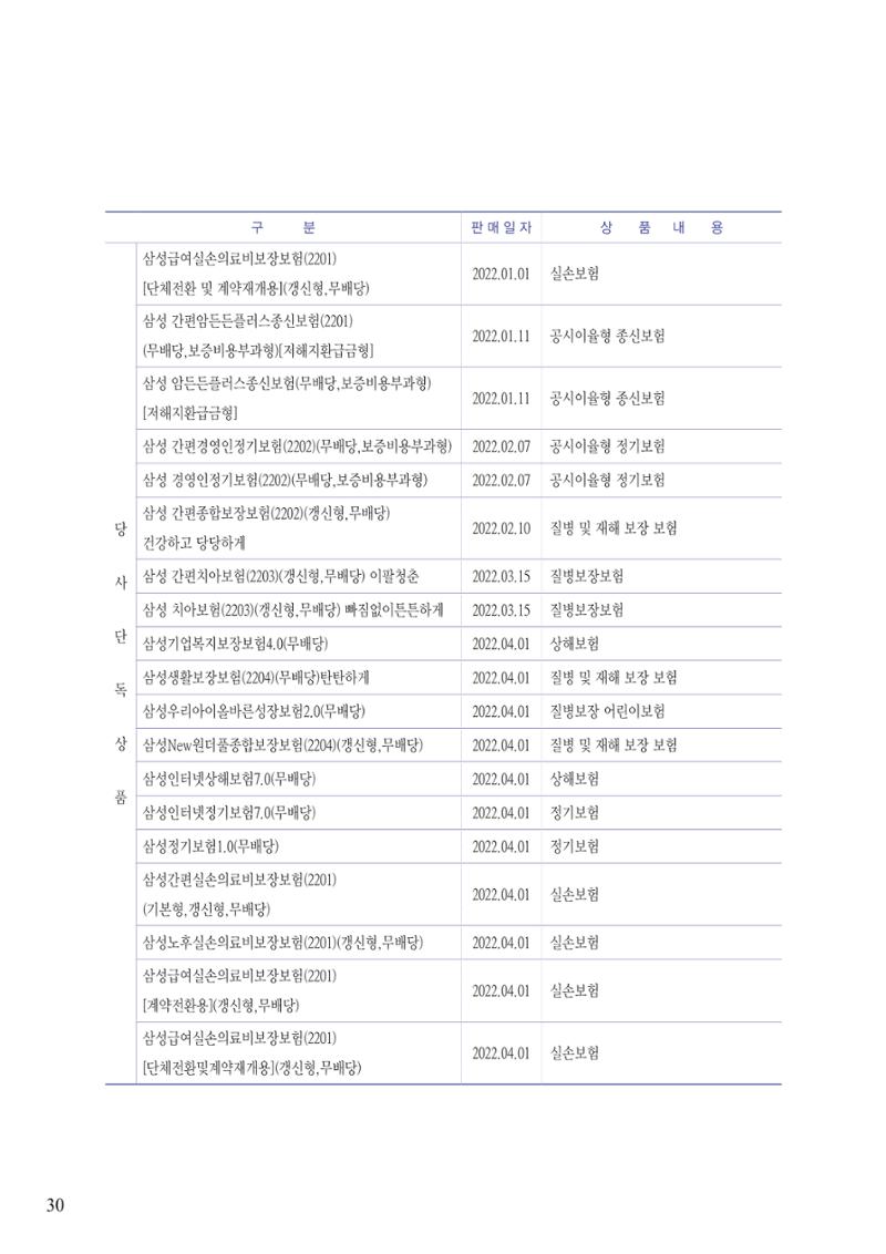 영업보고서(테스트) 31페이지