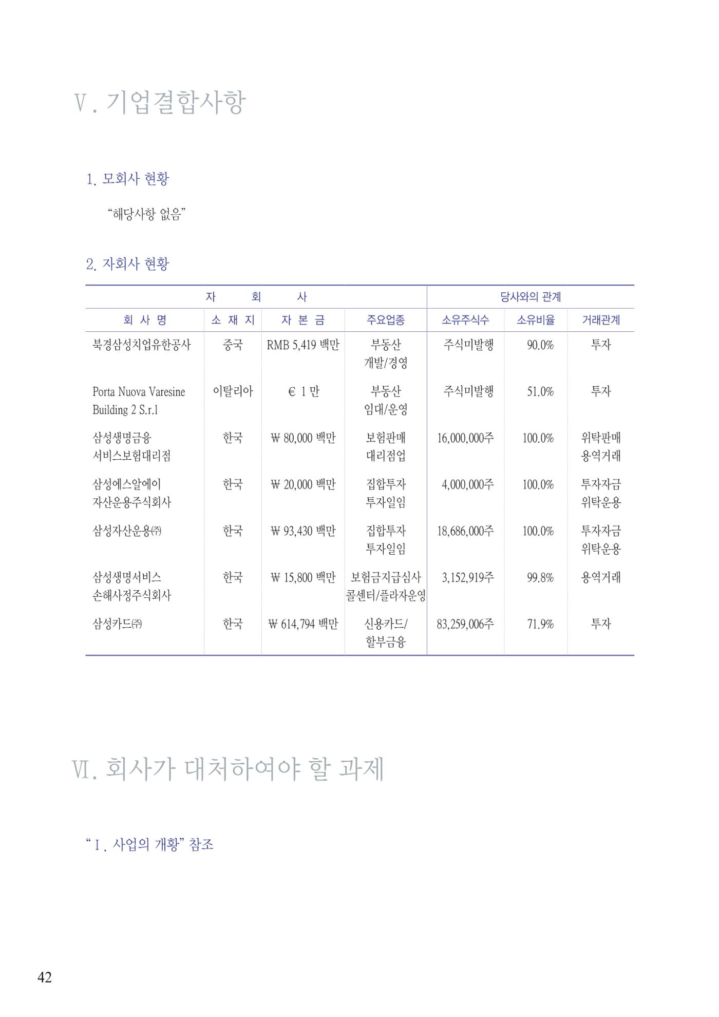 영업보고서(테스트) 43페이지