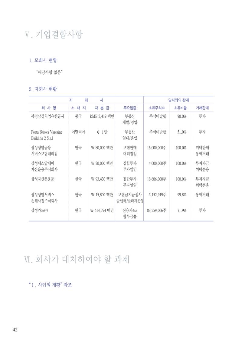 영업보고서(테스트) 43페이지