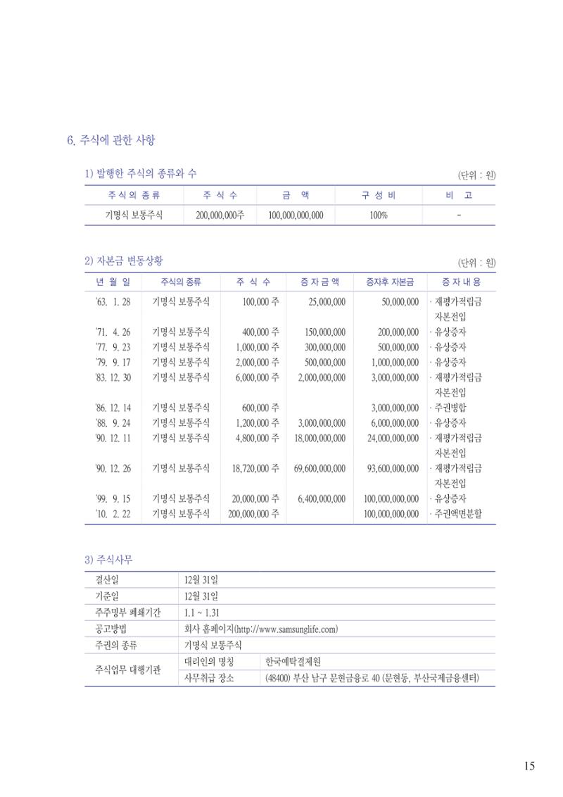 영업보고서(테스트) 16페이지