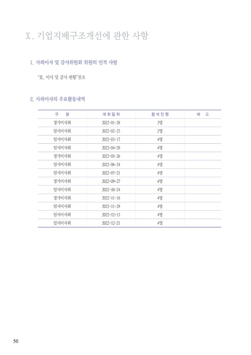 영업보고서(테스트) 51페이지