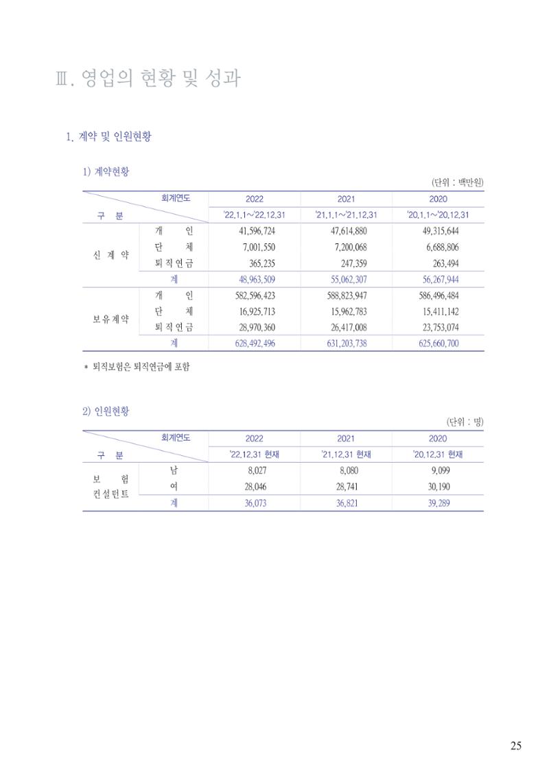 영업보고서(테스트) 26페이지