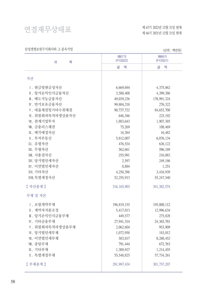 영업보고서(테스트) 59페이지