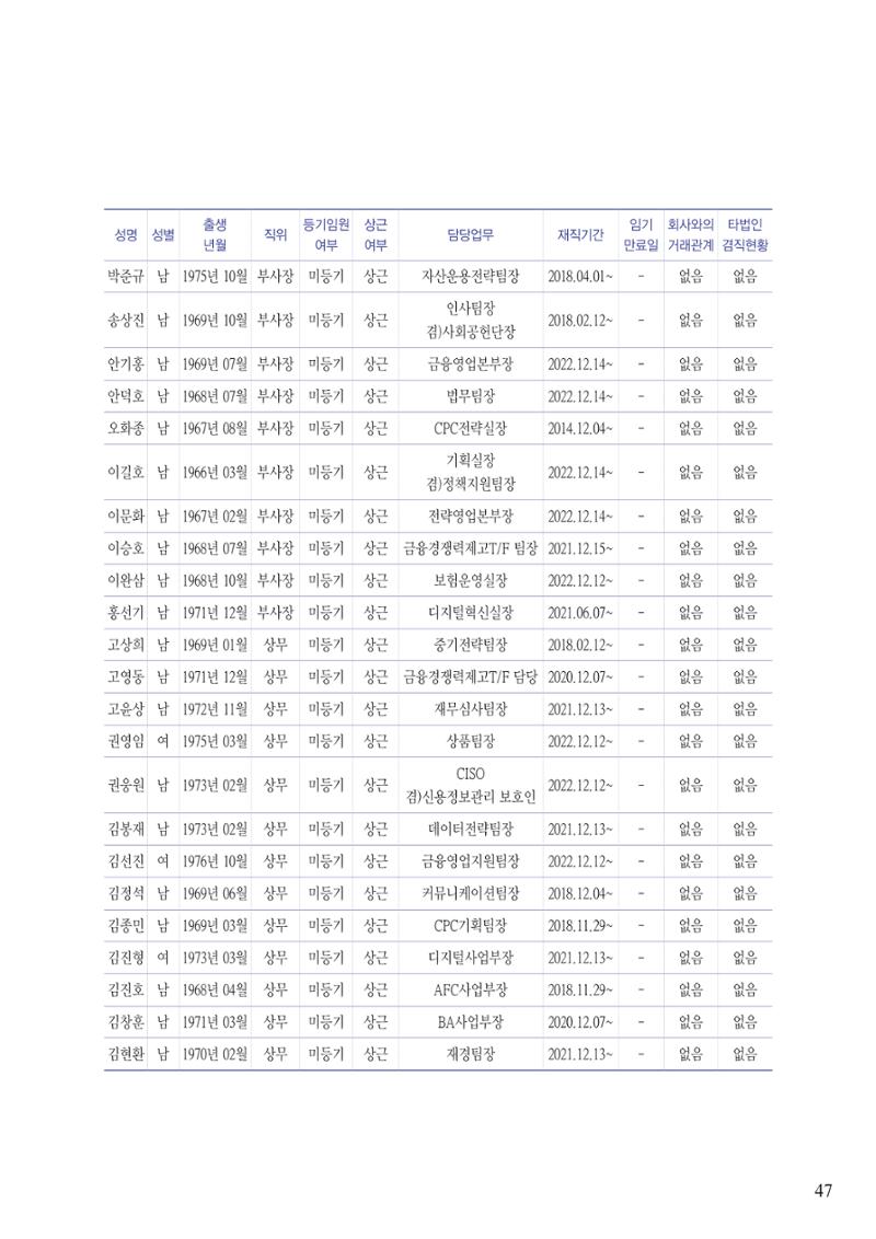 영업보고서(테스트) 48페이지