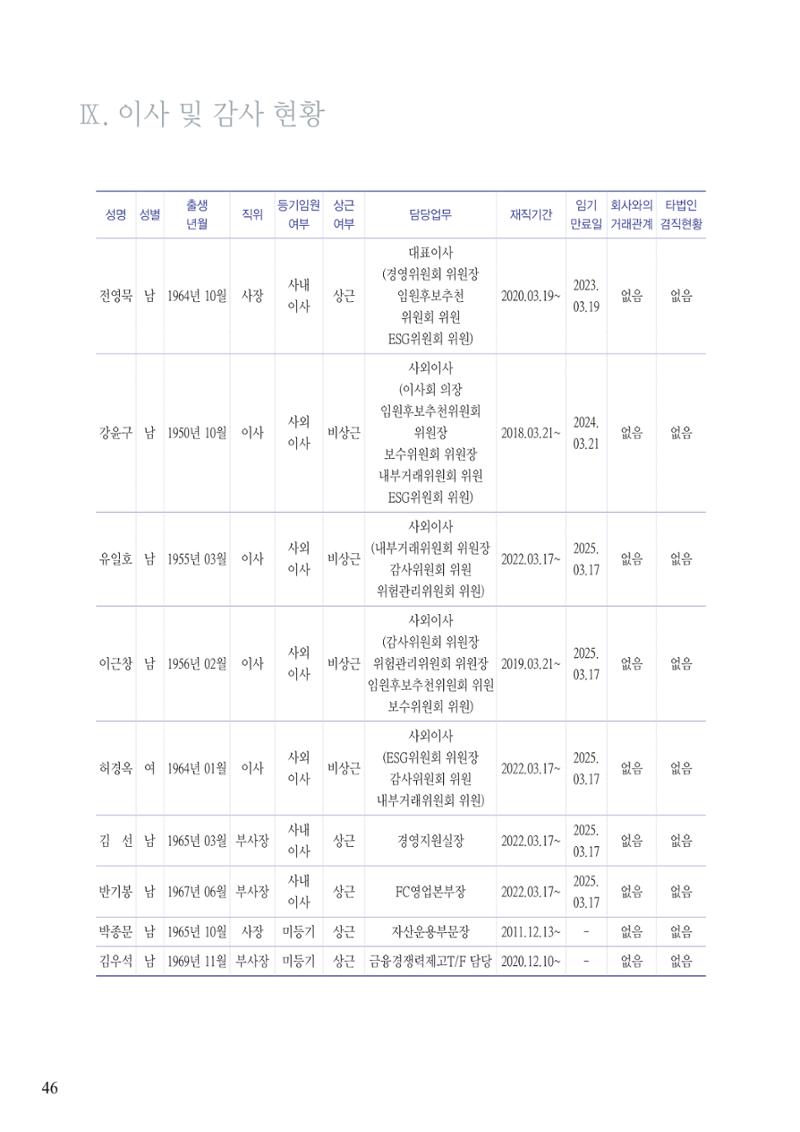 영업보고서(테스트) 47페이지