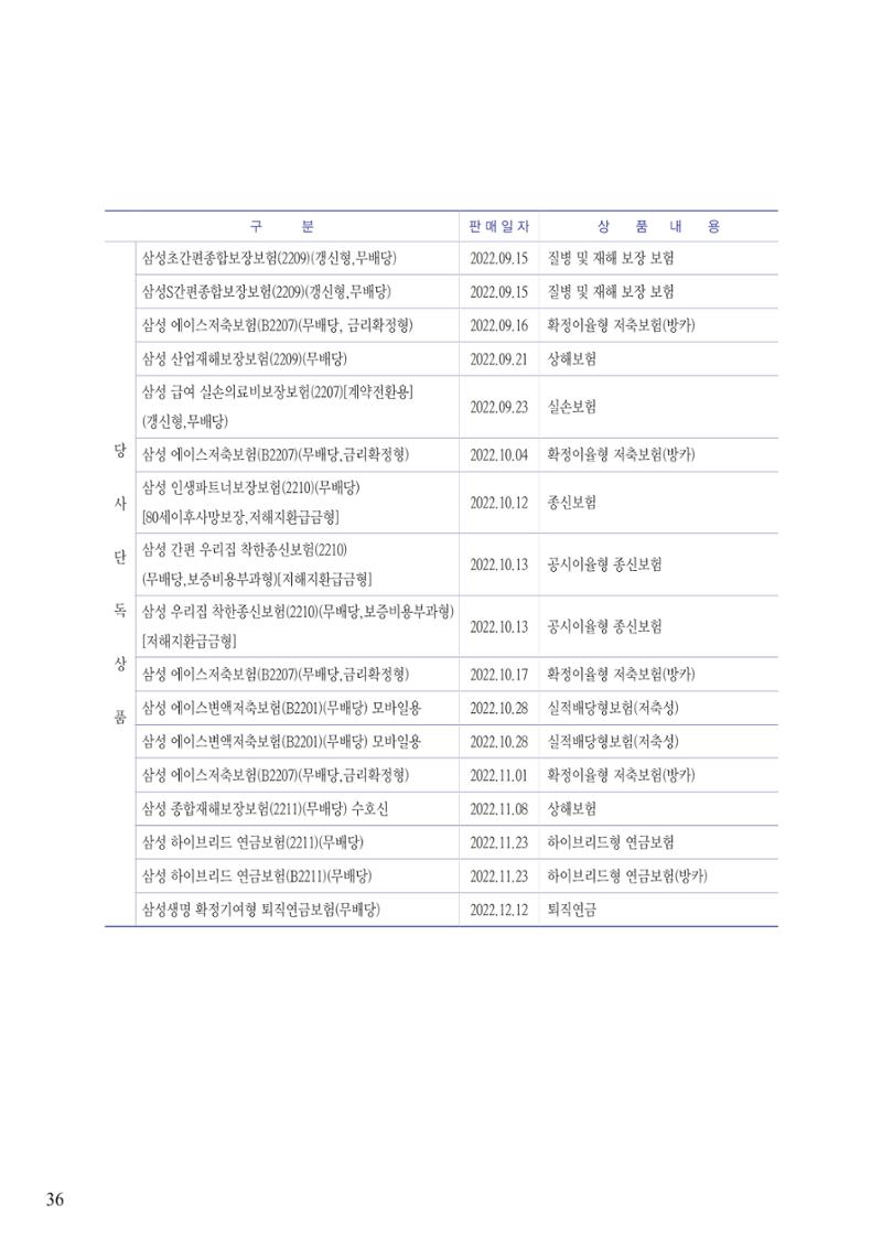 영업보고서(테스트) 37페이지