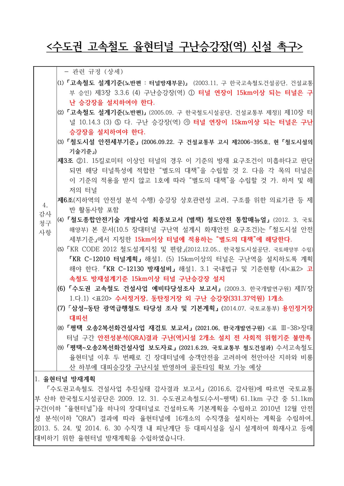 수도권 고속철도 율현터널 구난승강장(역) 신설 촉구 감사청구서 2페이지