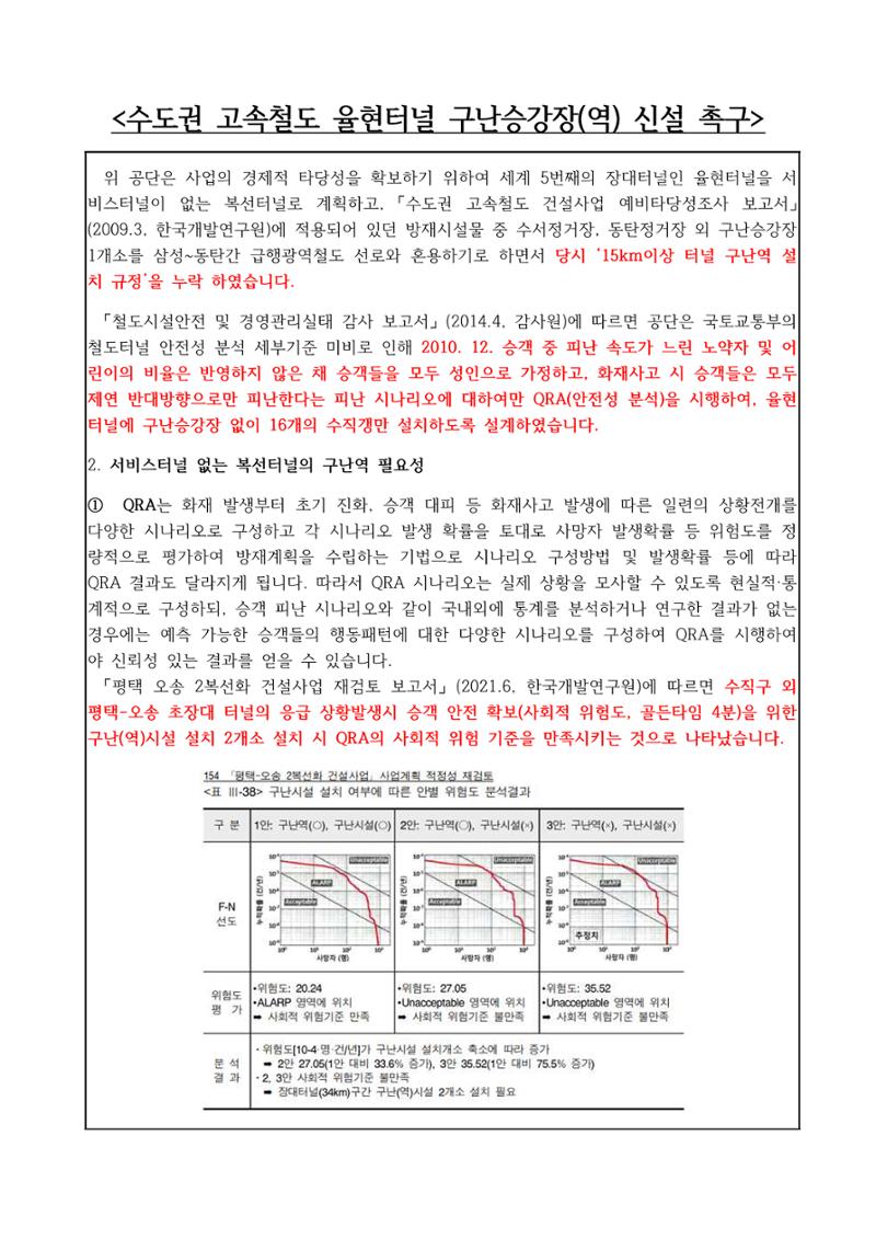 수도권 고속철도 율현터널 구난승강장(역) 신설 촉구 감사청구서 3페이지