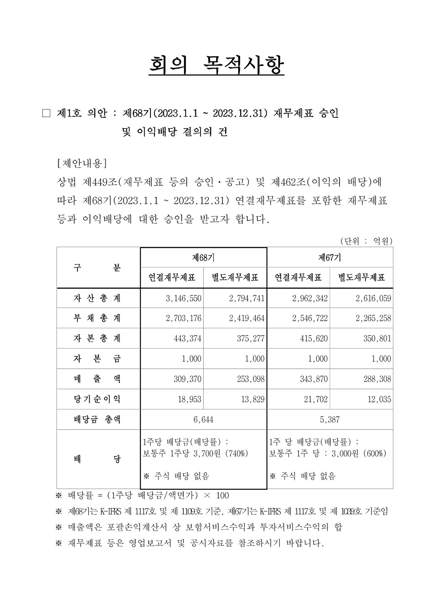 의안설명서 3페이지