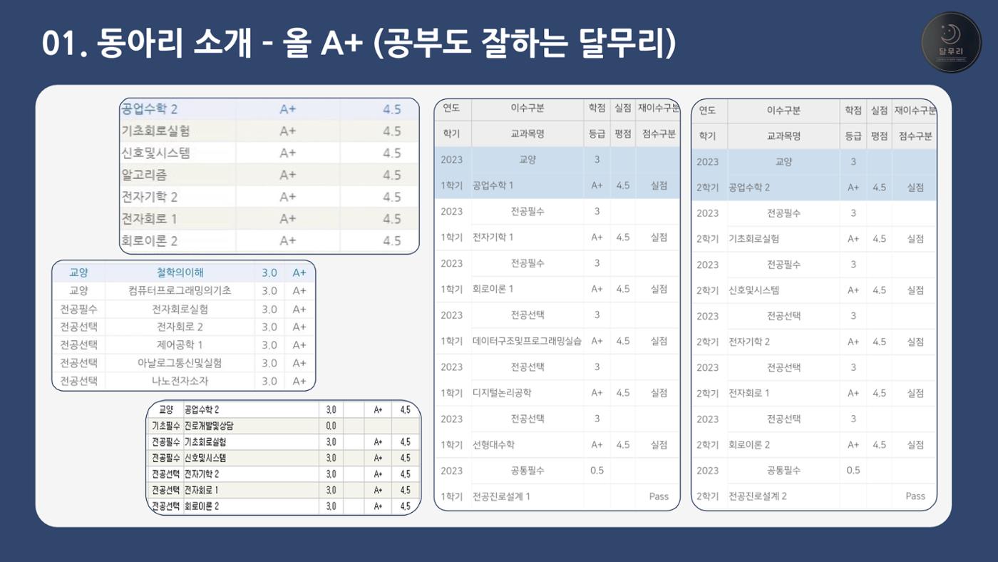 달무리 홍보자료 8페이지