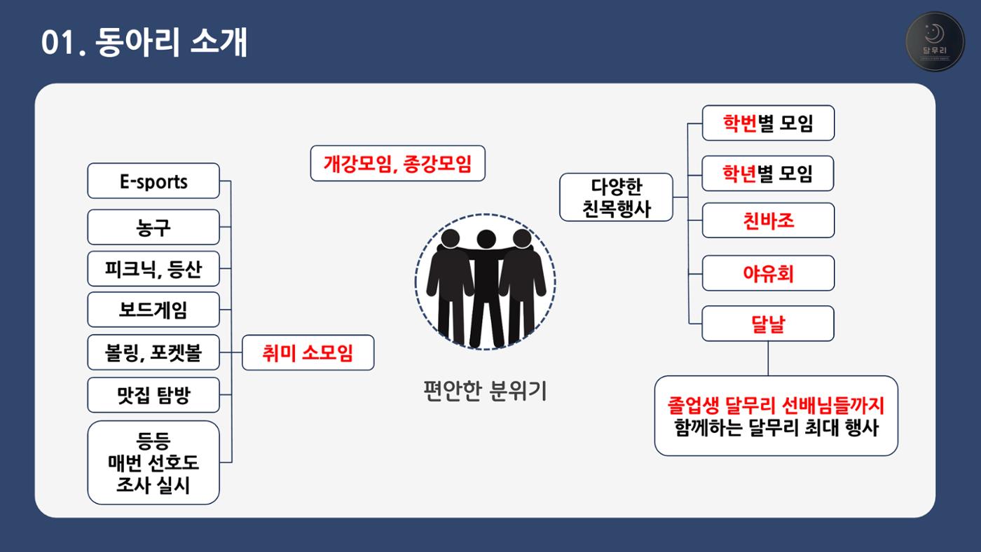 달무리 홍보자료 6페이지