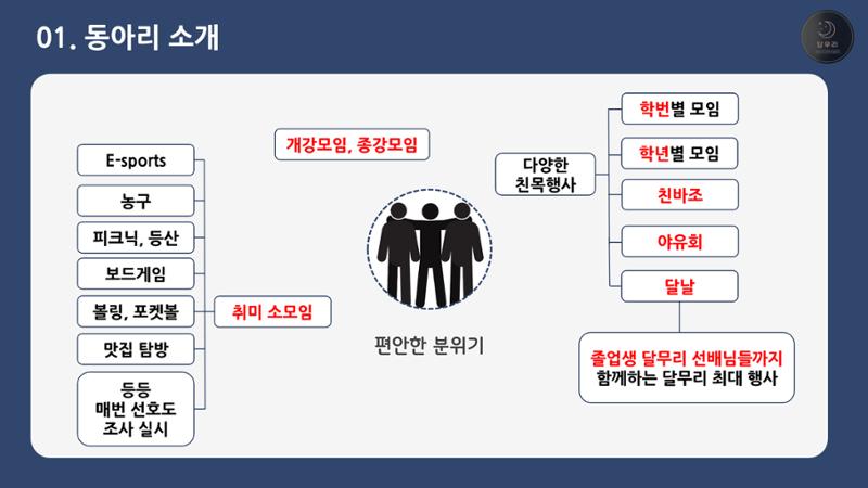달무리 홍보자료 6페이지