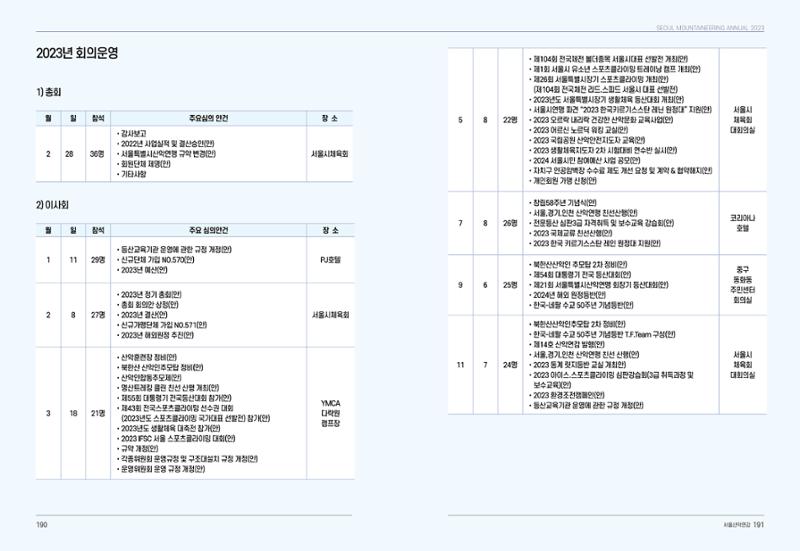 2024_서울산악연감14호 96페이지