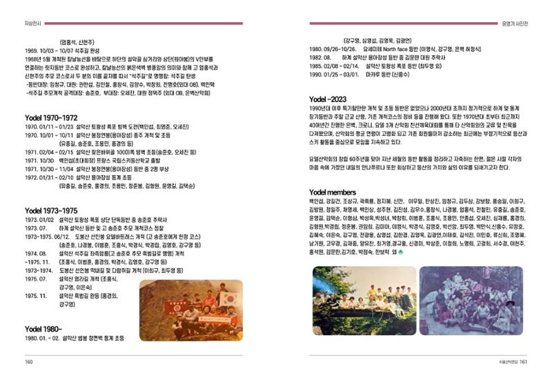 2024_서울산악연감14호 81페이지