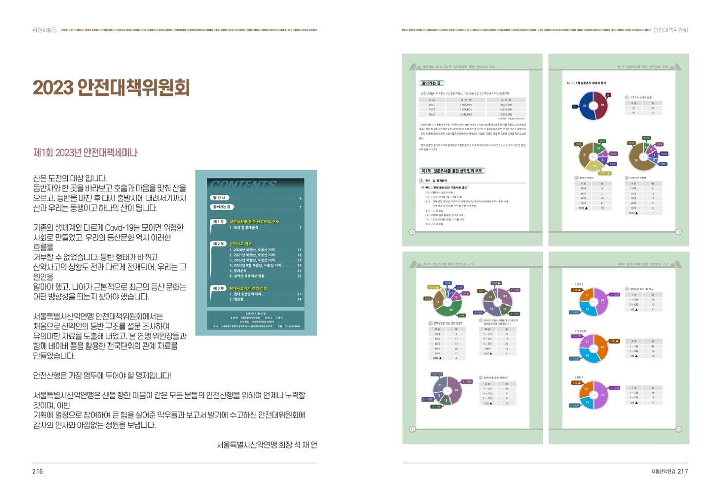 2024_서울산악연감14호 109페이지