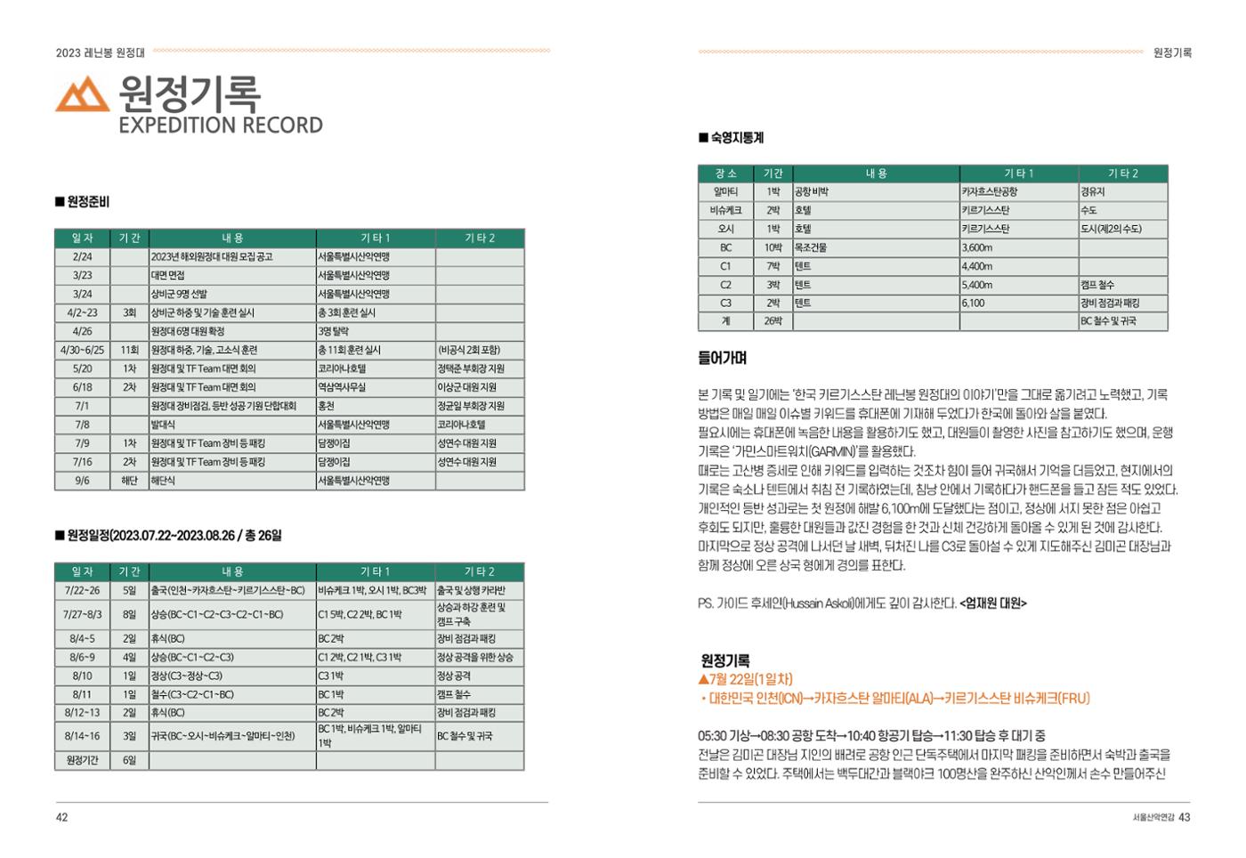 2024_서울산악연감14호 22페이지