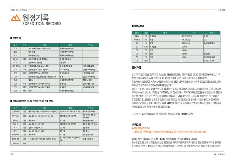 2024_서울산악연감14호 22페이지