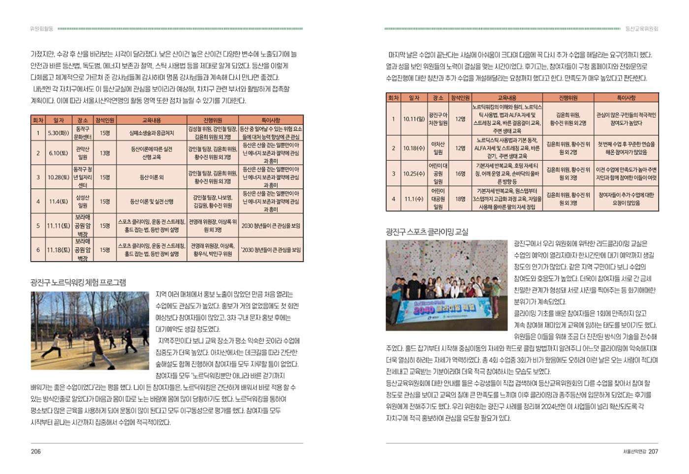 2024_서울산악연감14호 104페이지