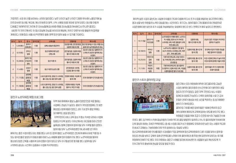 2024_서울산악연감14호 104페이지