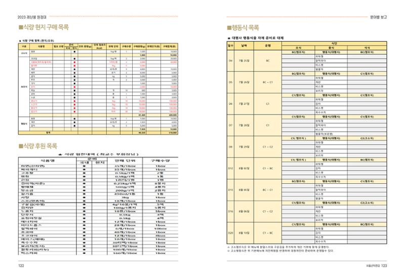 2024_서울산악연감14호 62페이지