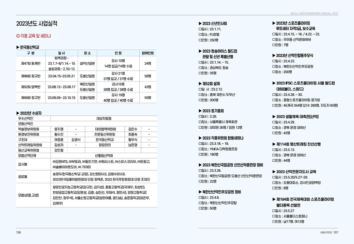 2024_서울산악연감14호 99페이지