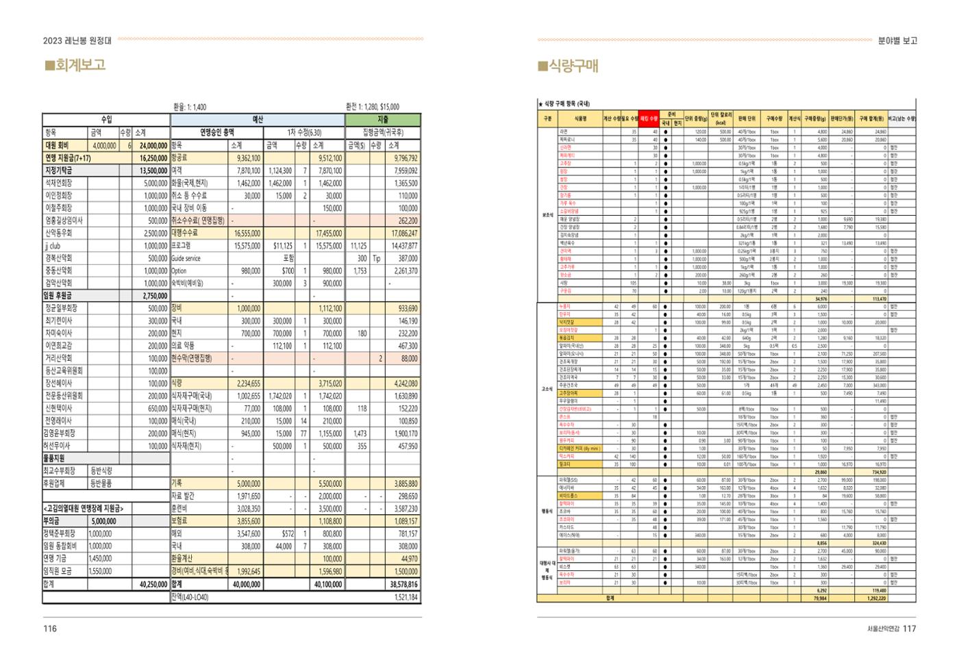 2024_서울산악연감14호 59페이지