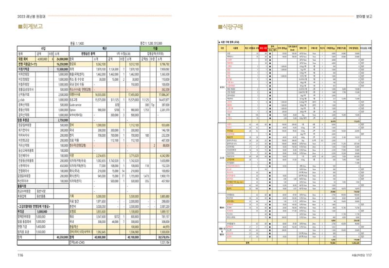2024_서울산악연감14호 59페이지