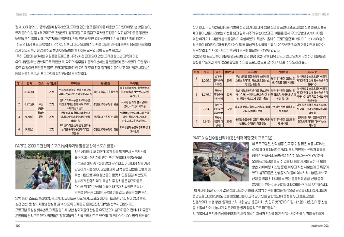 2024_서울산악연감14호 102페이지