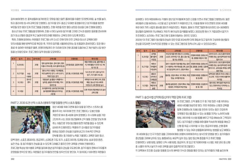 2024_서울산악연감14호 102페이지