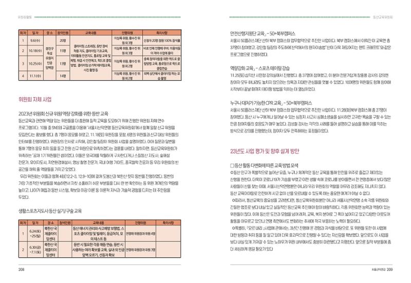 2024_서울산악연감14호 105페이지