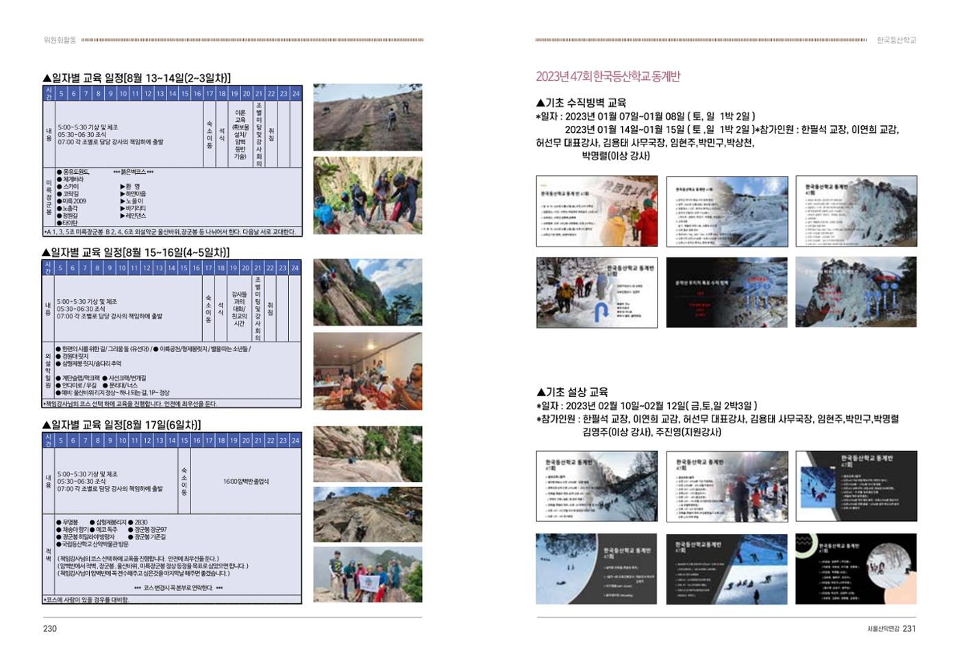 2024_서울산악연감14호 116페이지